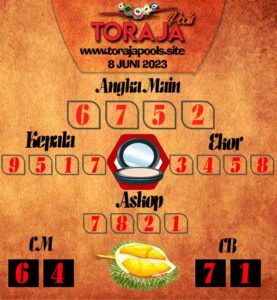 Kode Syair - Toraja Pools