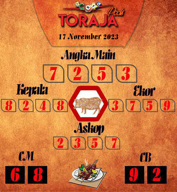 Kode Syair Toraja - November Pools